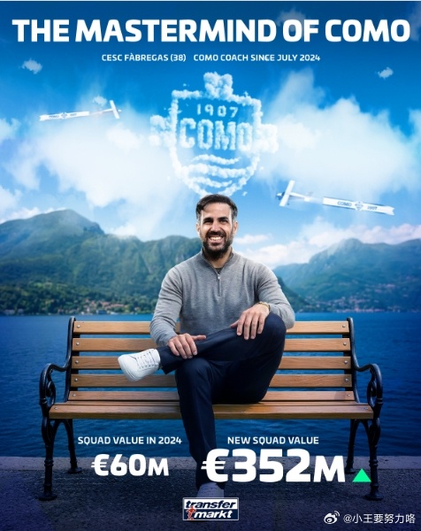 暴涨486%！科莫2年从意乙到意甲第4，全队身价从6000万涨至 3.52亿3月