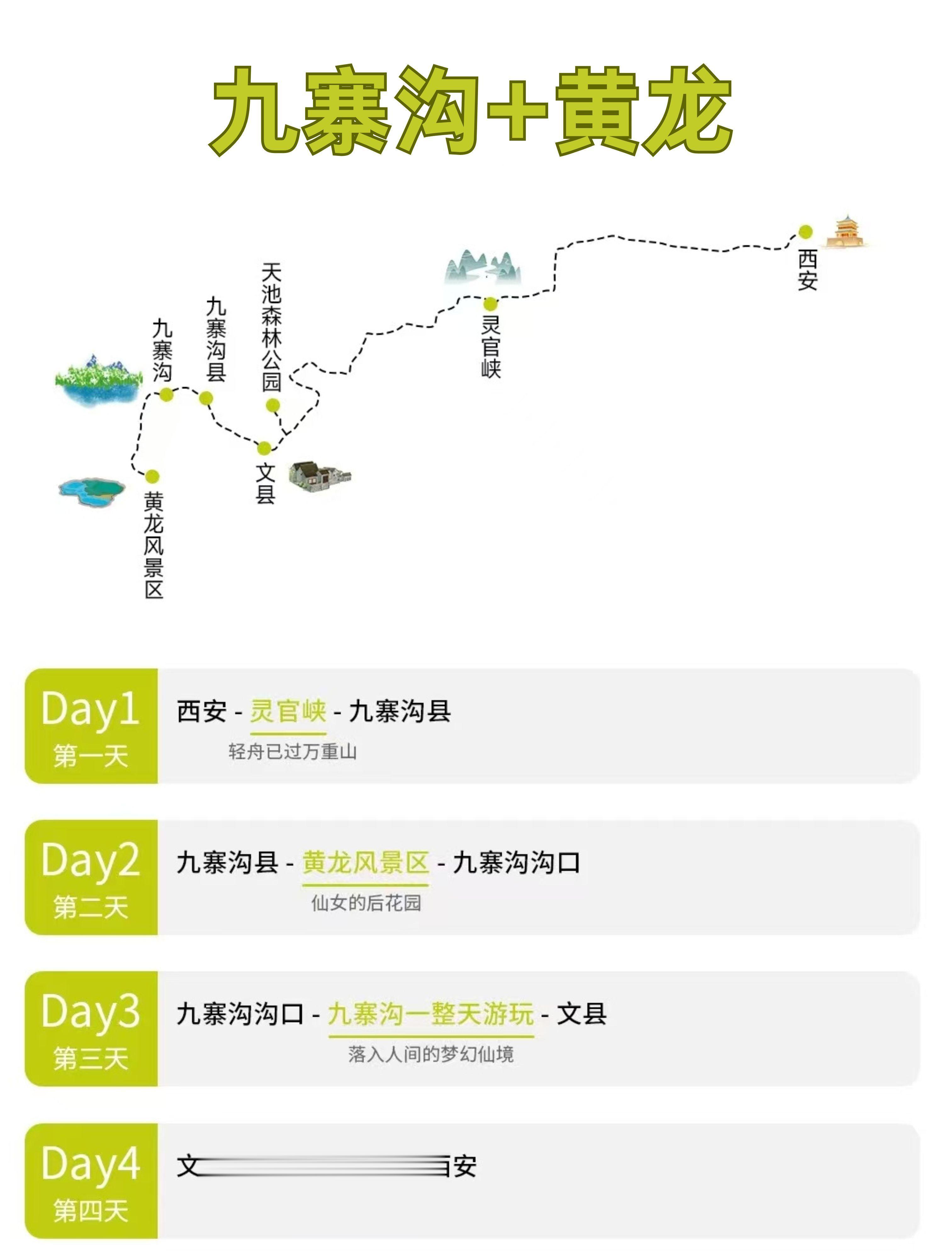 西安出发旅行4日🚗一次看遍九寨沟+黄龙。说九寨是国内水景的天花板，相...