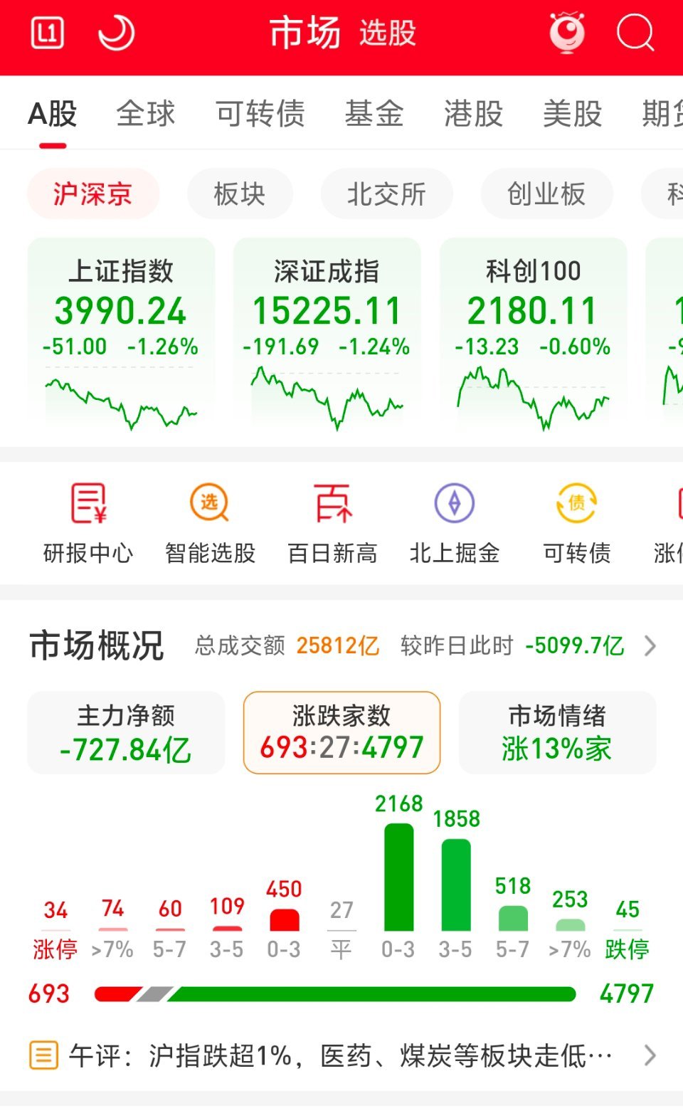 惨 惨 惨... 
