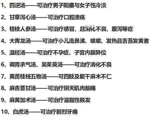 仲景《伤寒论》十大经典方的经验之谈，千金难买，建议收藏！！