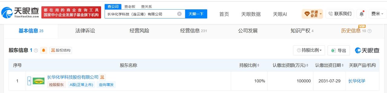 天眼查工商信息显示，近日，长华化学科技（连云港）有限公司发生工商变更，注册资本由