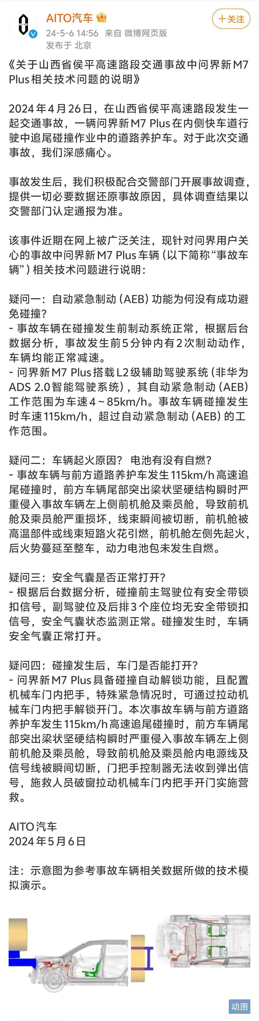 5月6日，问界和赛力斯针对早前AITO问界M7高速碰撞事故做出最新回应，针对网络