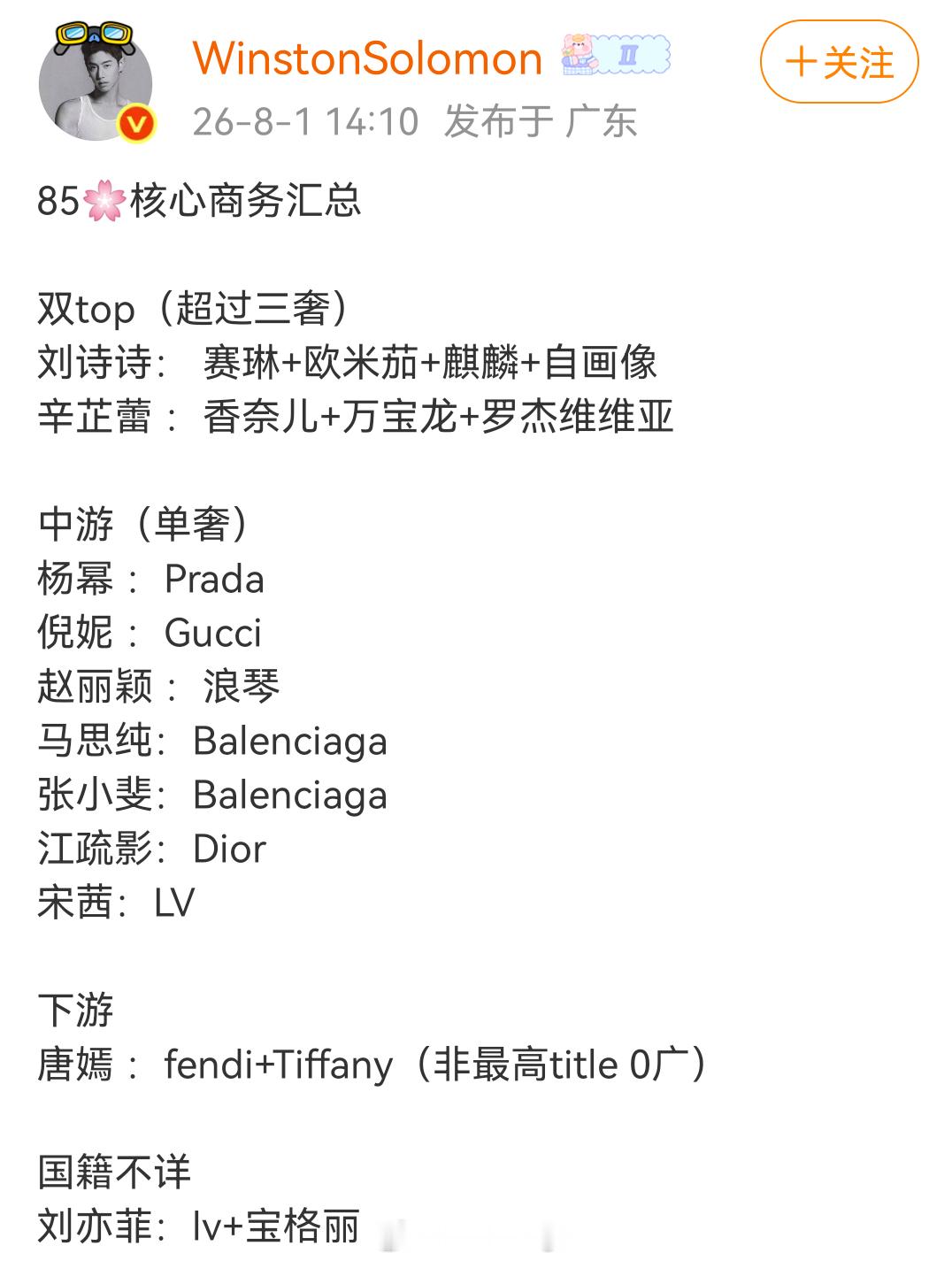 这是在干嘛？ 
