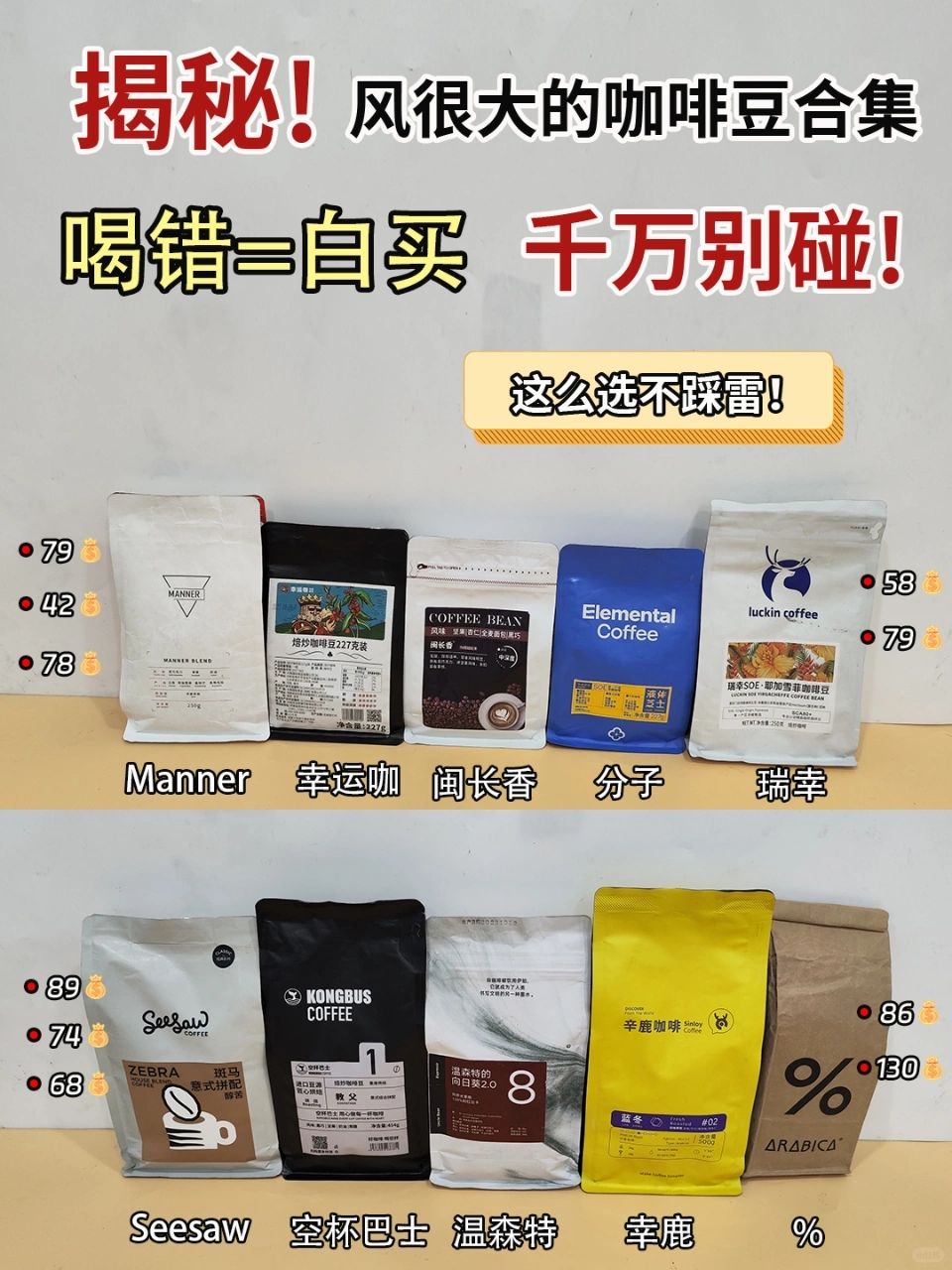 种草篇！新品好喝咖啡豆直接上大分！