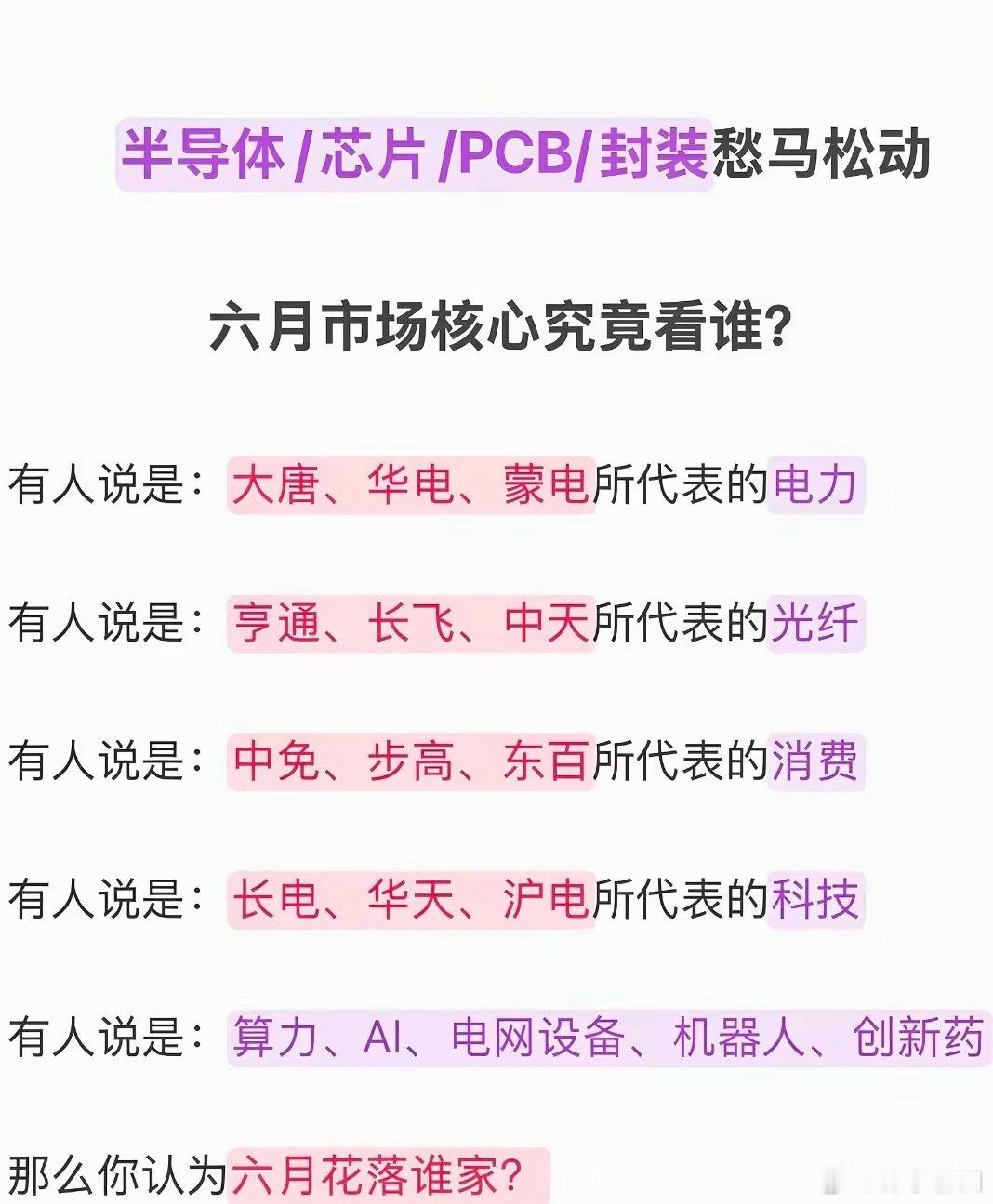 六月，市场进入主线抉择窗口，各方资金分歧加剧：有人笃定电力稳增长逻辑，押注大唐、