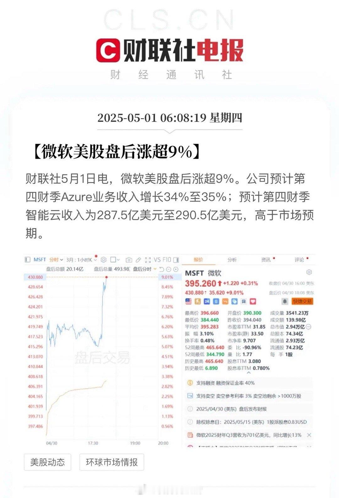 微软云业务强劲，和港A股云计算形成呼应，核心还是解决了：海量数据存储问题港股云计