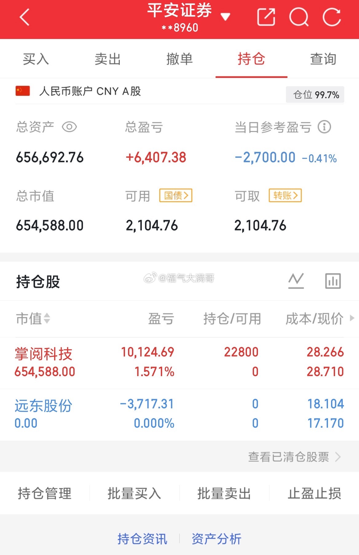 挑战80做到200（第77天）目前资金：656692当日参考盈亏：-2700目前
