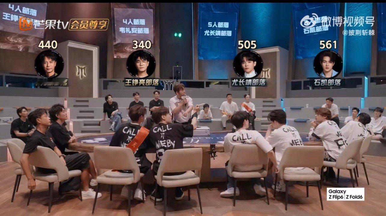 #王铮亮不愧是游戏王# 哇，王铮亮今天的表现真是太亮眼了，看完了之后才知道对待每