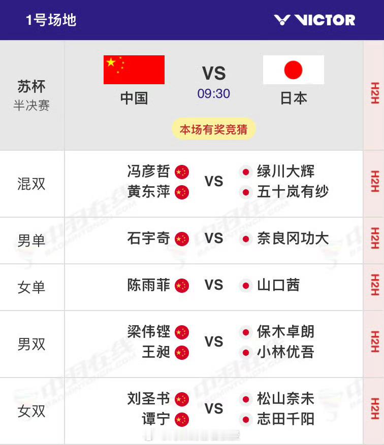 苏杯中国vs日本阵容球迷们预测下明天比赛的比分吧！明早9:30，苏杯半决赛中国v