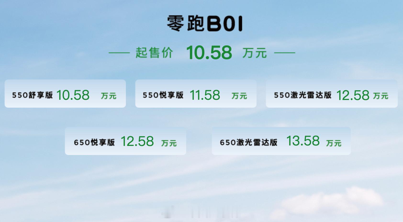 零跑B01惊喜预售10.58万起 零跑B01超长长长650km长续航  6月29