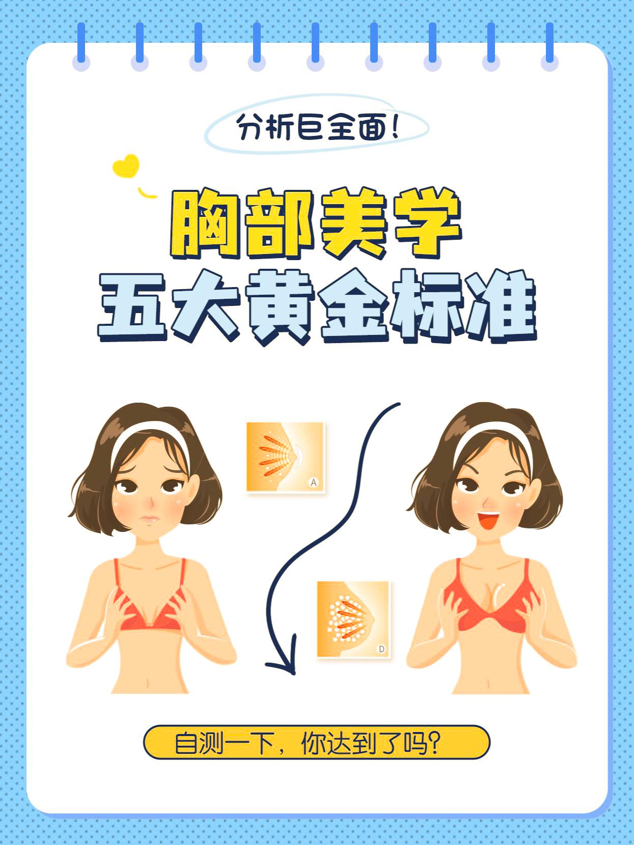 医学科普 变美小技巧 变美技巧 知识科普