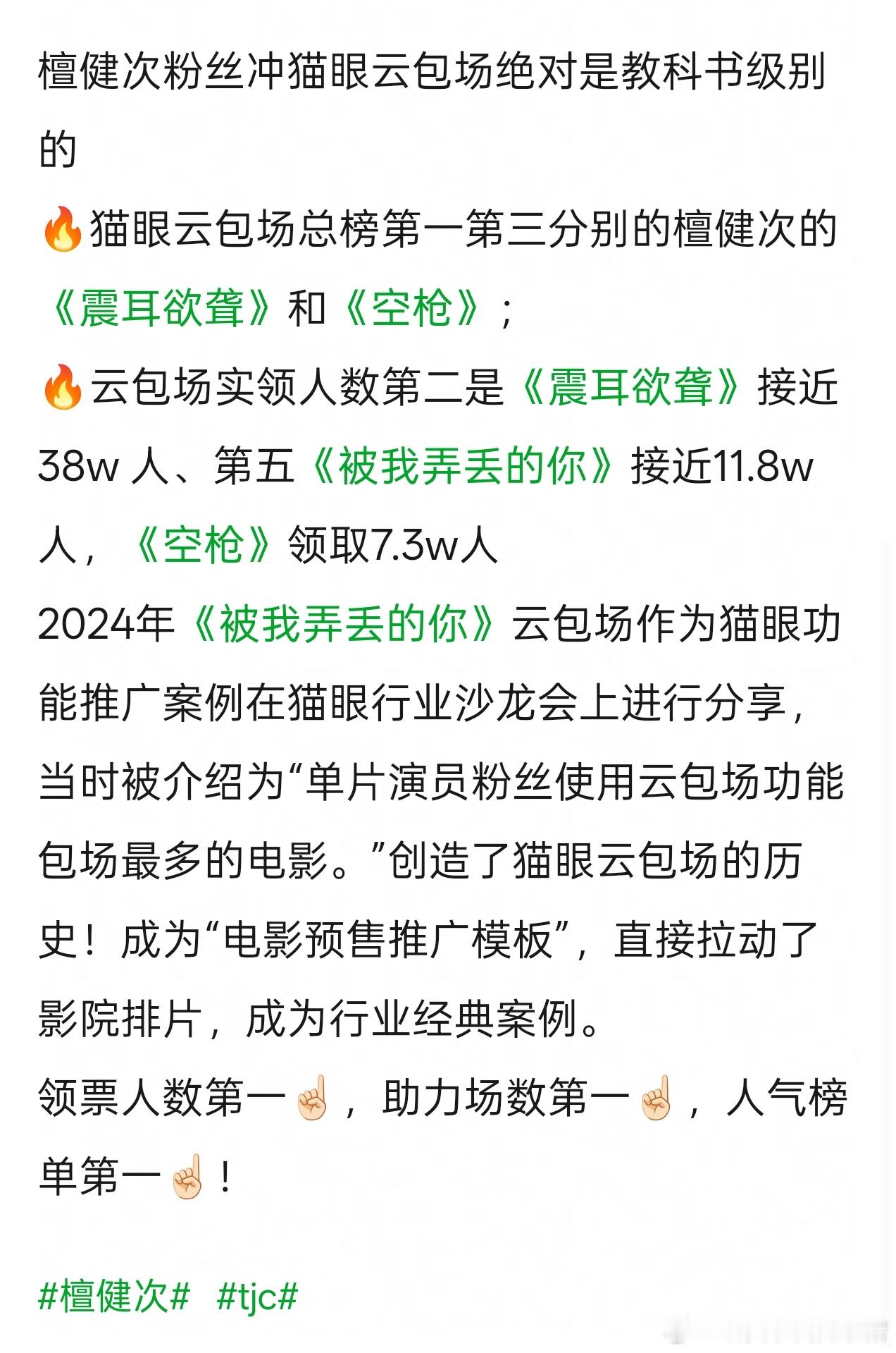 空枪云包场总榜冲第一，领取超7.3w人，檀健次粉丝又创下了云包场新历史！