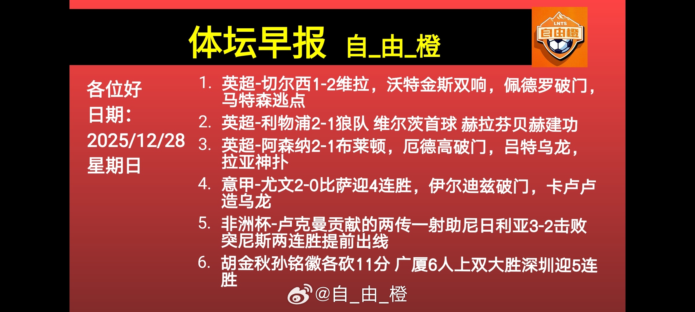 🌐《自由橙足球早报》 12.28 周日➭利物浦2-1狼队，维尔茨首球，赫拉芬贝