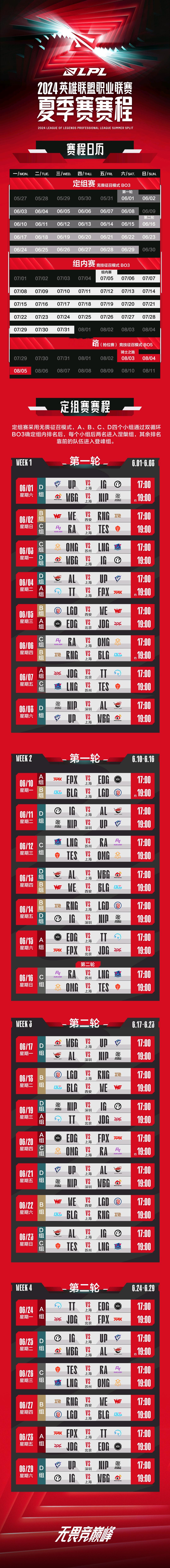 LPL2024夏季赛定组赛赛程，6月1日开始揭幕战UP🆚IG ​​​