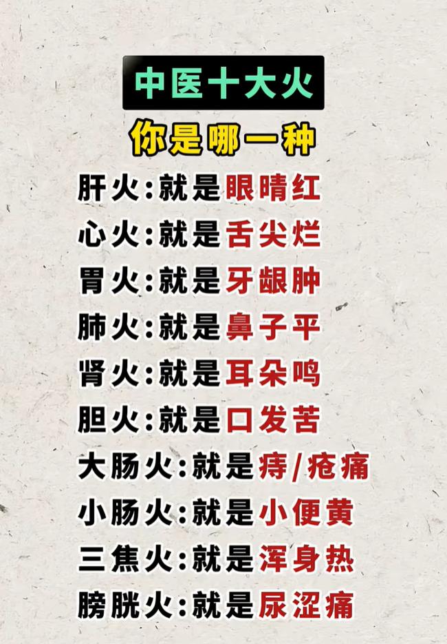 中医十大火：眼睛红、耳鸣口苦，对应不同脏腑上火