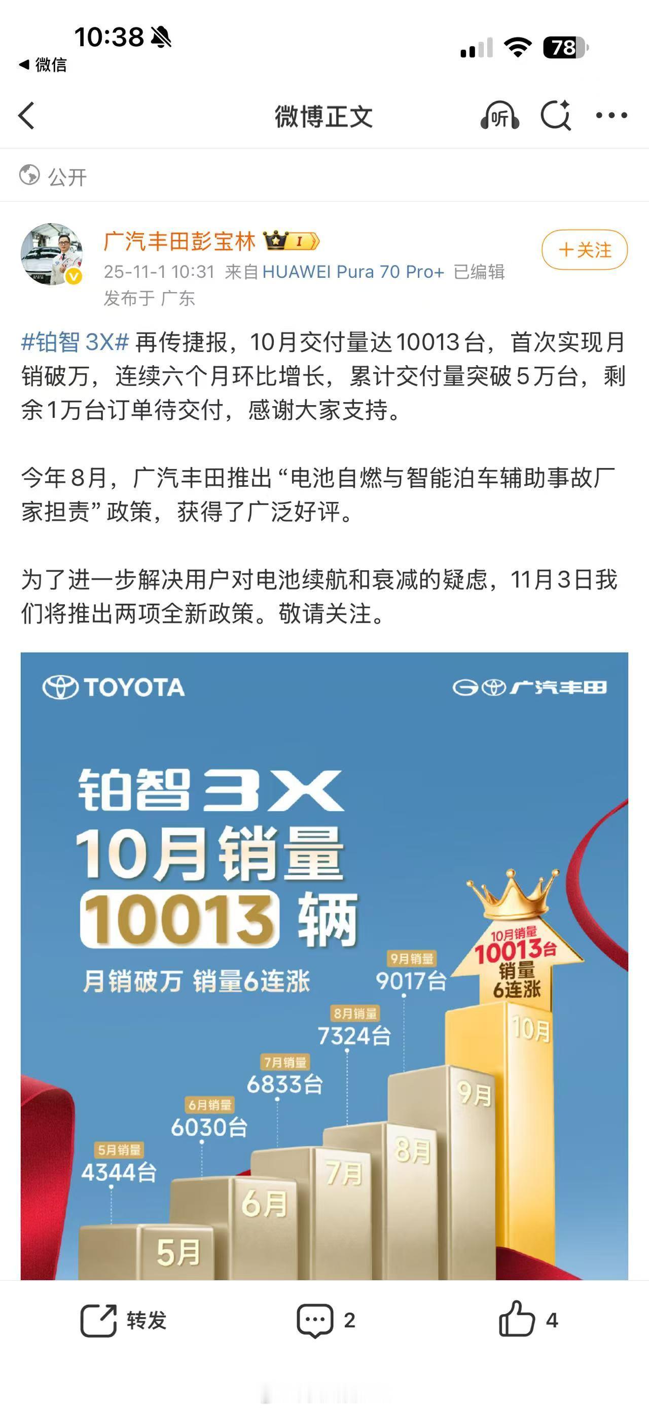 10 月销量喜报传来！铂智 3X交付10013台，首次突破万辆大关，实现环比六连