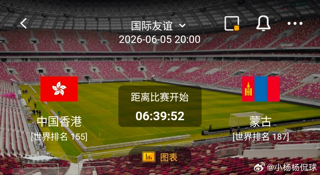 中国香港VS蒙古 一、中国香港 有利情报1. 历史交手占优两队过往东亚杯两次碰面