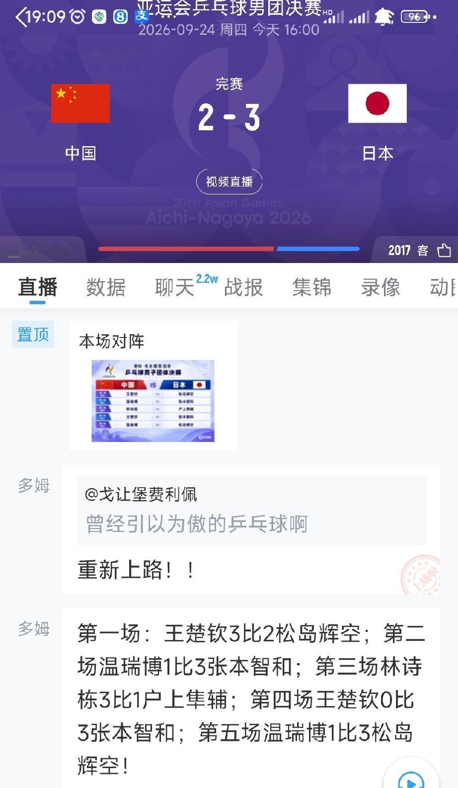 天呐，中国乒乓球队这是怎么了？就在刚刚落幕的亚运会男子乒乓球团体决赛里，国乒这支