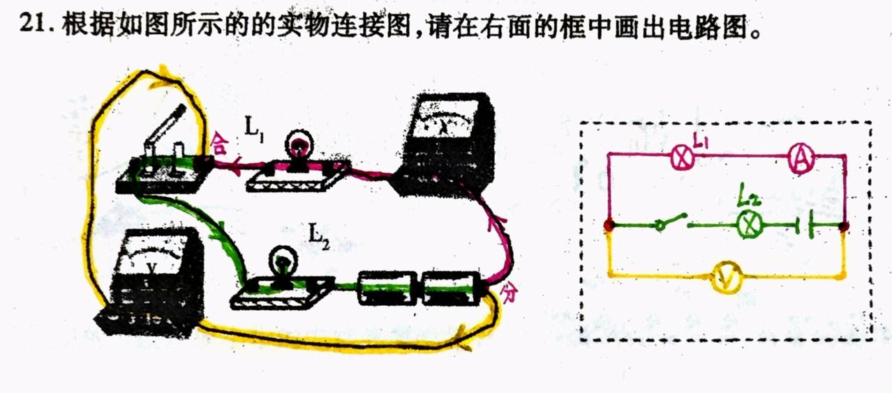 很多初中生错把这个开关画在支路上，有什么好方法可以保证永不出错？

此法就是“分