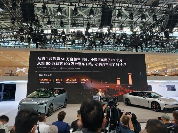 在今天广州车展上，何小鹏宣布：今天小鹏迎来第一百万台整车下线！50万到100万用