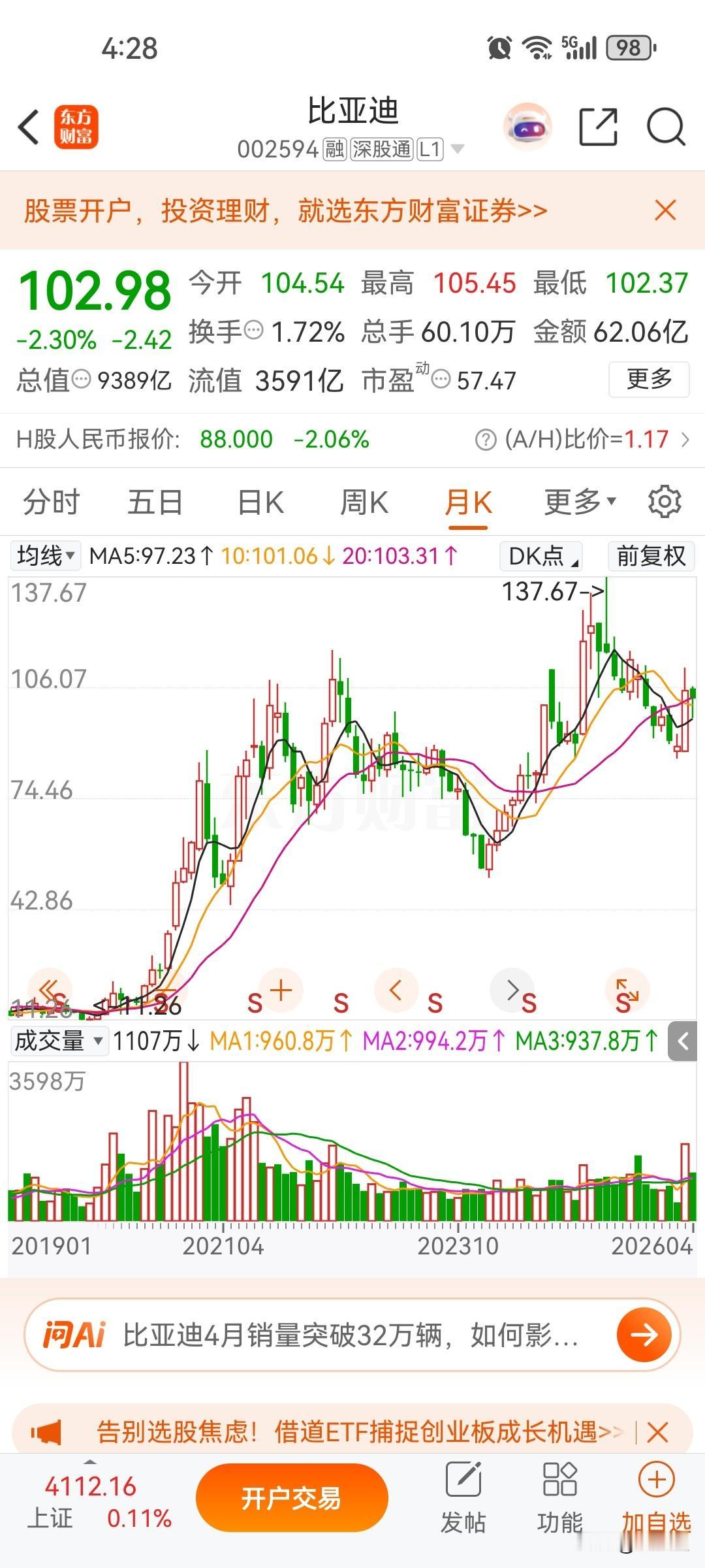 虽然房价暴跌，但gdp为什么还是大涨，主要还是新能源让我们老百姓大赚钱了，为什么