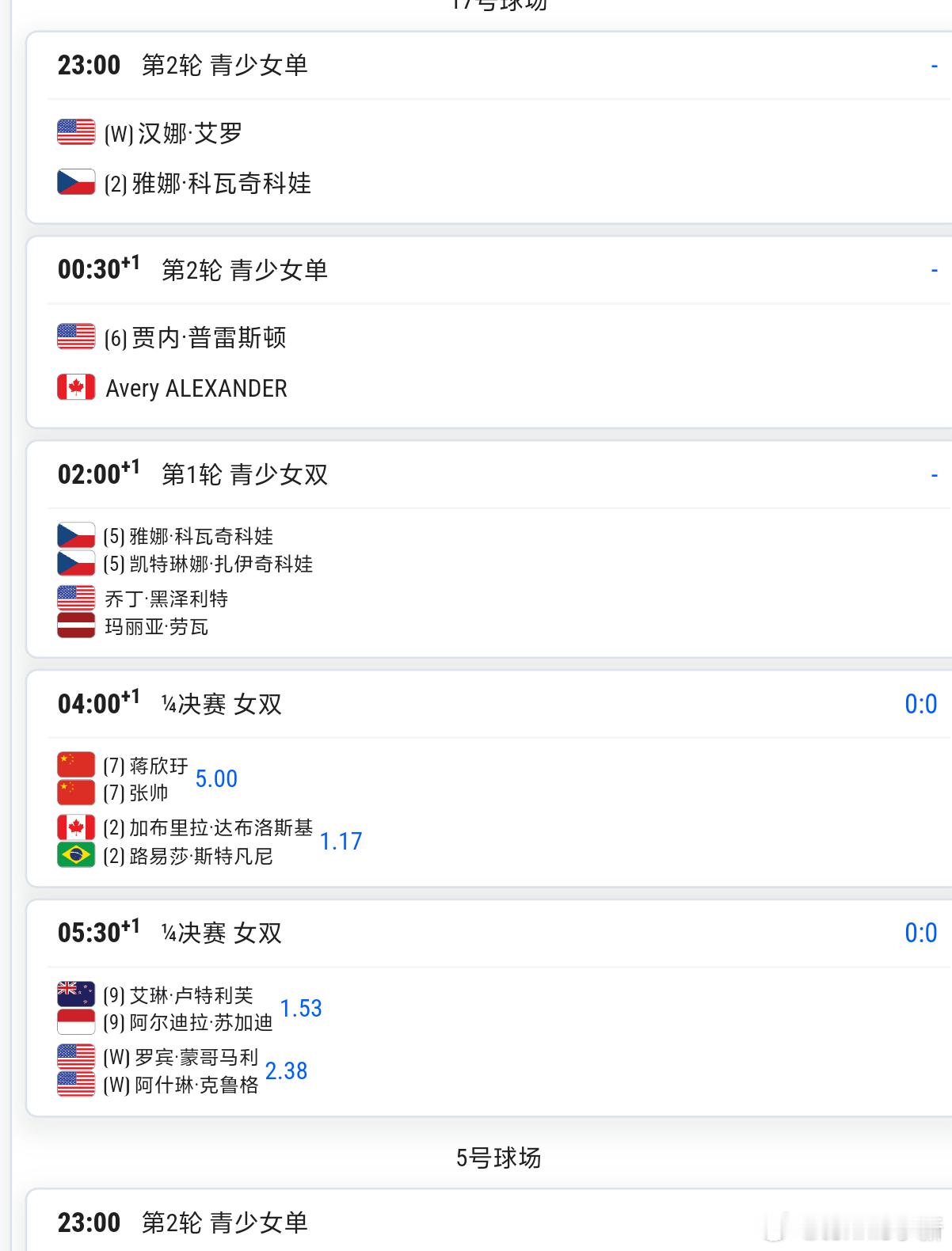 改时间了吗，确实需要多休息不然太不公平美网2026张帅蒋欣玗晋级美网八强 ​​​