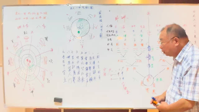 分享视频 ​