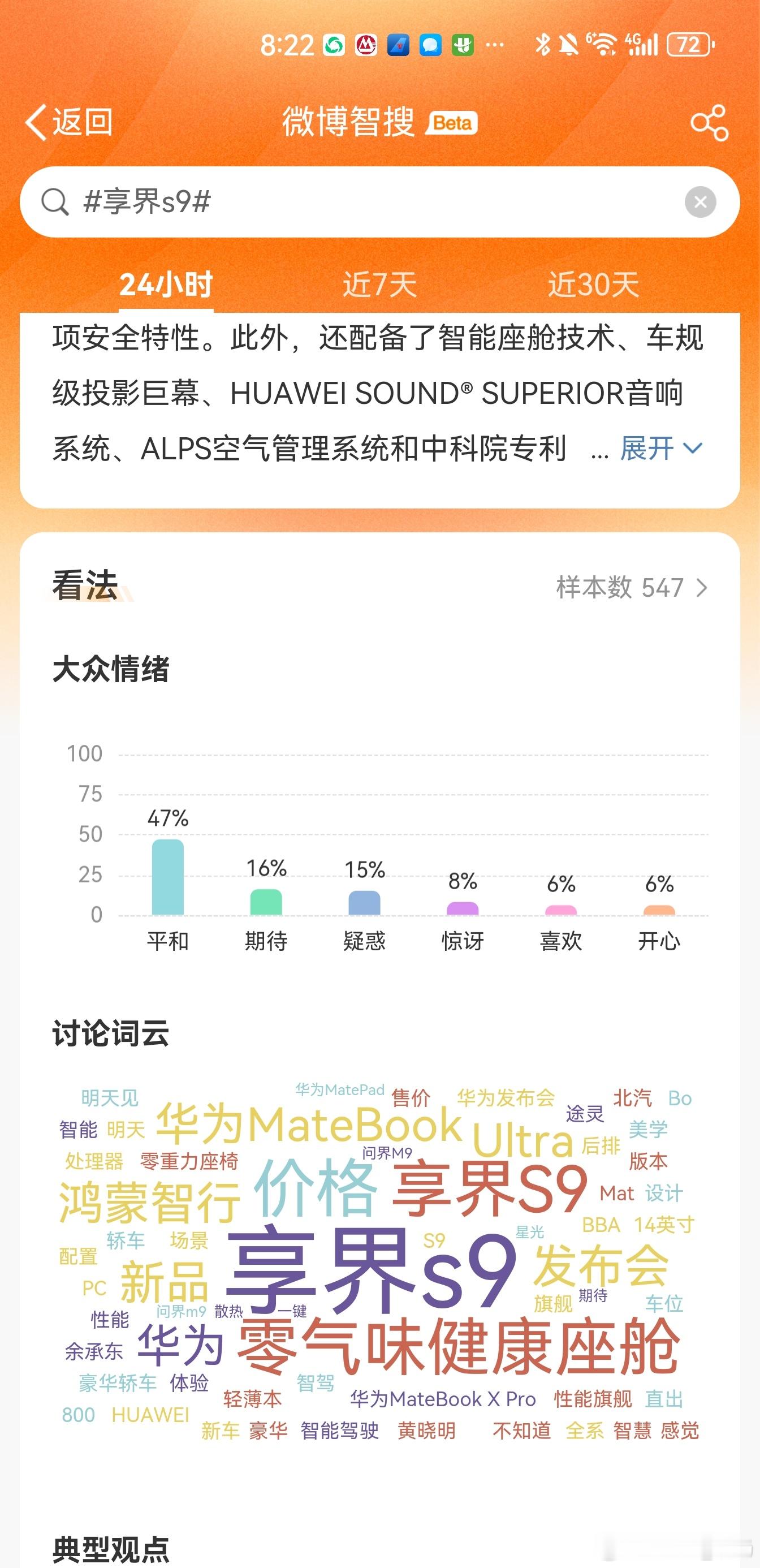 微博这个智搜的数据统计有点意思在…这次#享界s9及华为新品发布会# s9的价格真
