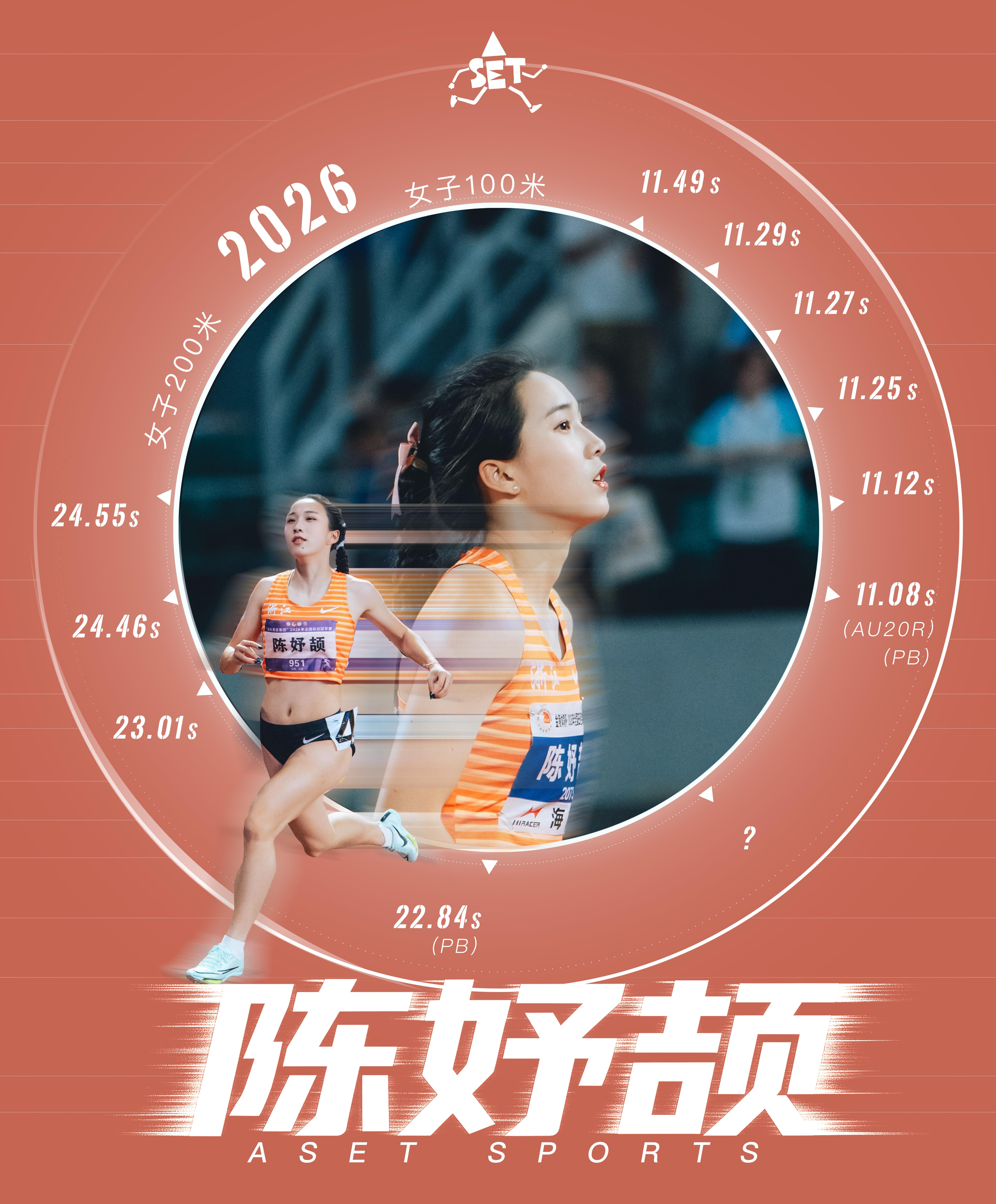 陈妤颉，未满18双项排名国内断档第一，绝对实力！（ASET制图，数据取自其本赛季