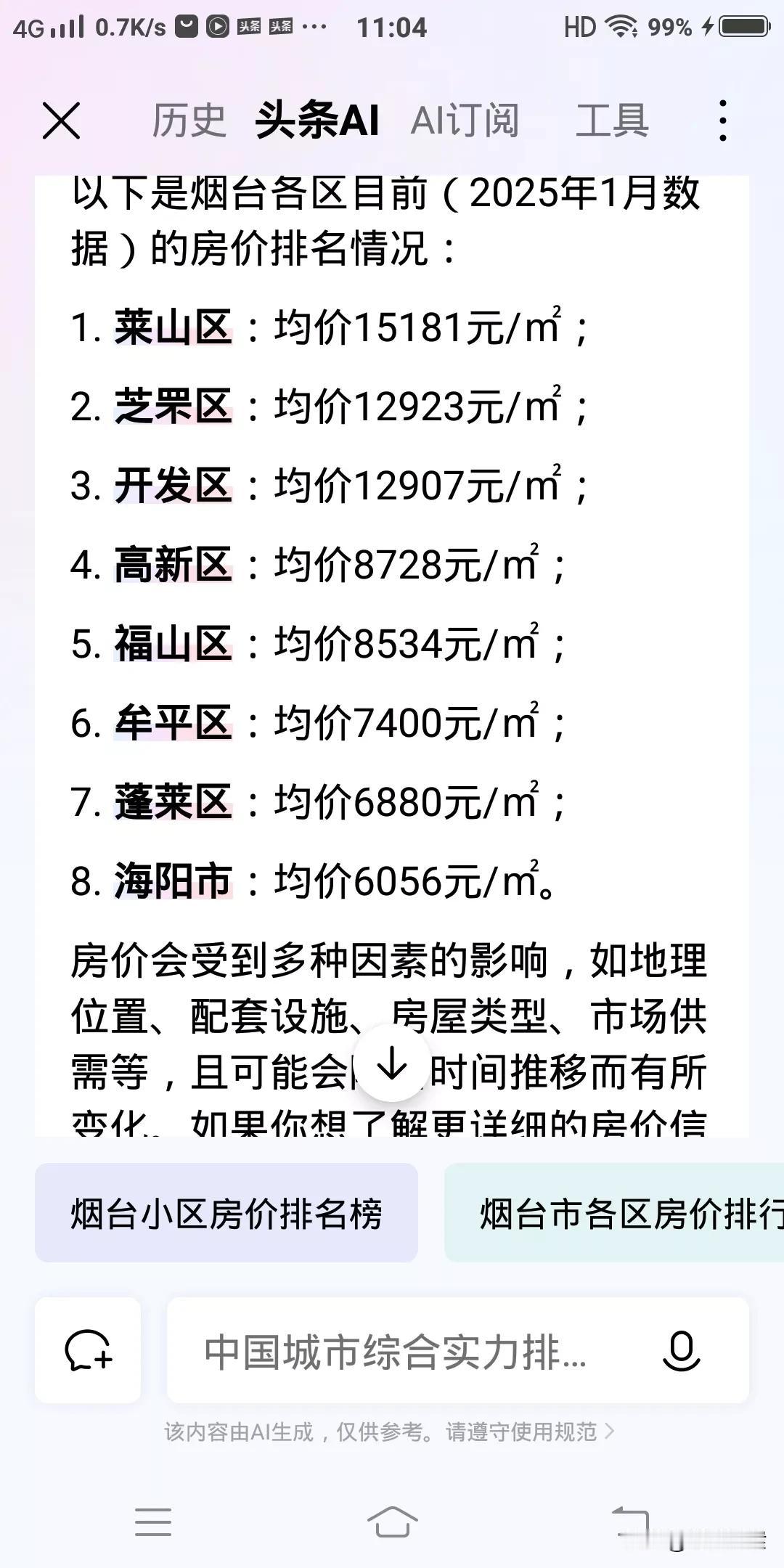 烟台这几个区很奇怪，可以说是各有特色，你比方说连功能区包括在内，老城区芝罘区，莱