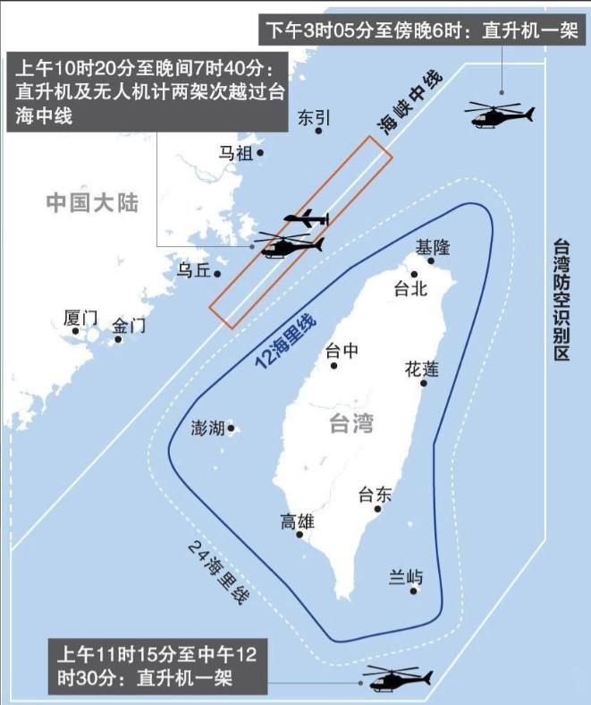 岛内某些人，恐怕又该彻夜难眠了。7月21日，台湾防务部门循例公布了过去二十四小时