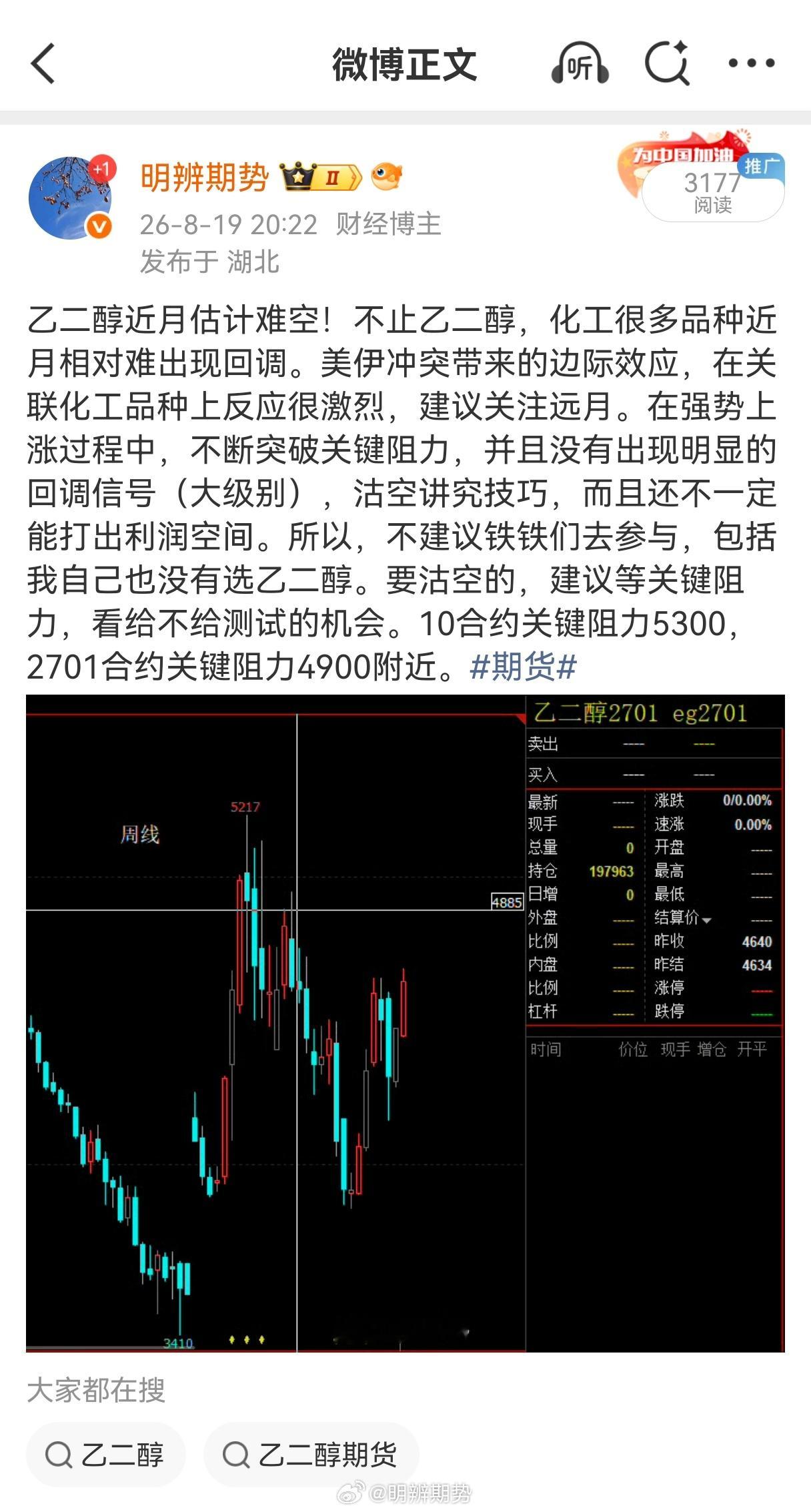 乙二醇最近在化工板块真是杀疯了！早盘跌了近200个点，主要还是围绕“缺货”在逐利