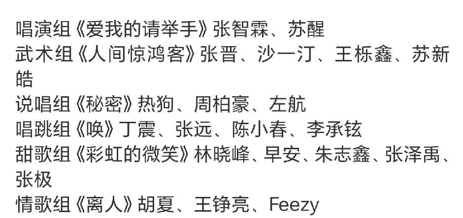披荆斩棘四公演唱曲目，又拆组了，感觉这次快乐老咖们找对人了，都是自己擅长的！
苏