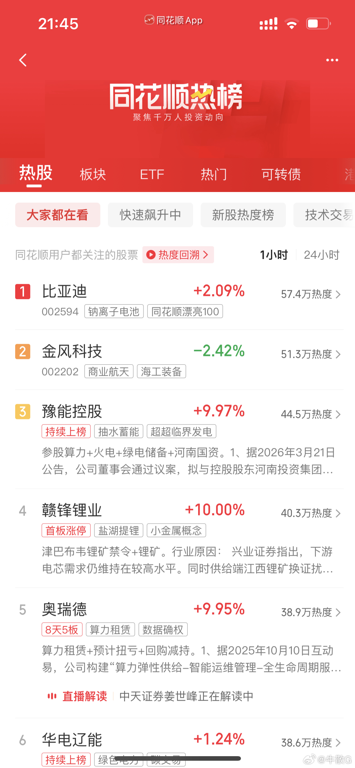 BYD这年报一出都让人喷的，喷到热度第一了。 