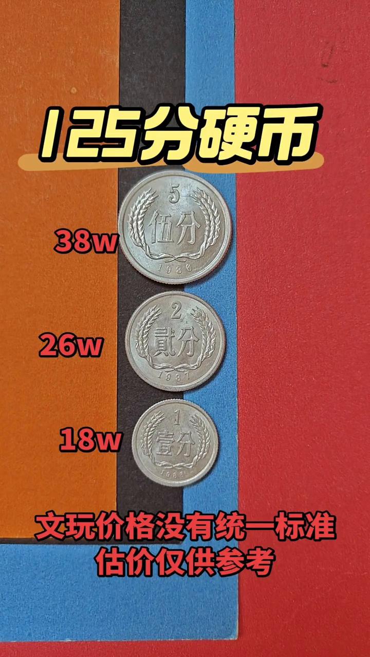 125分硬币26w、18w。
昨天下午二点三十分，北京发出起息通知：麦穗一分十八