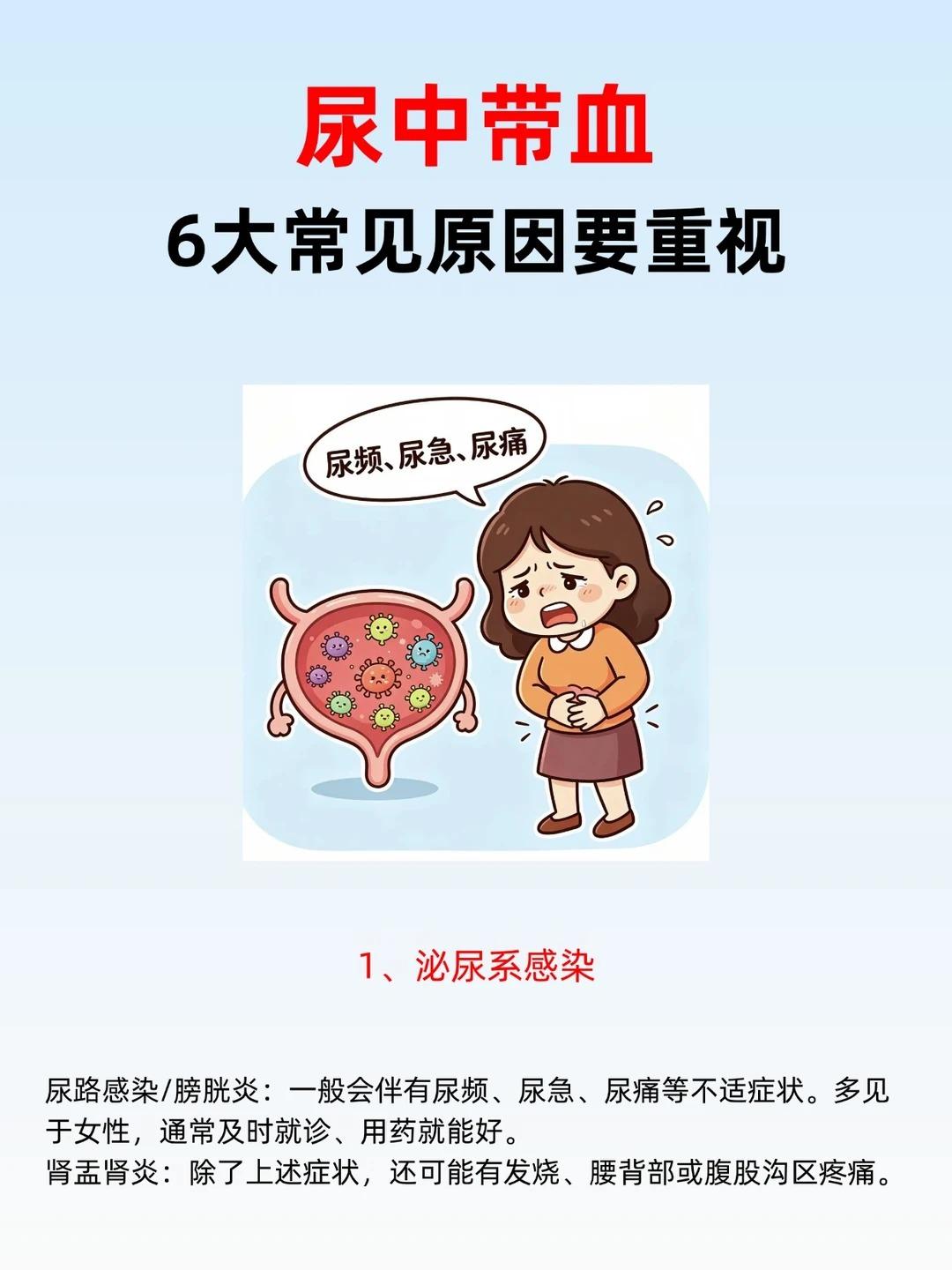 出现血尿如何分辨？盘点 6 个常见原因
