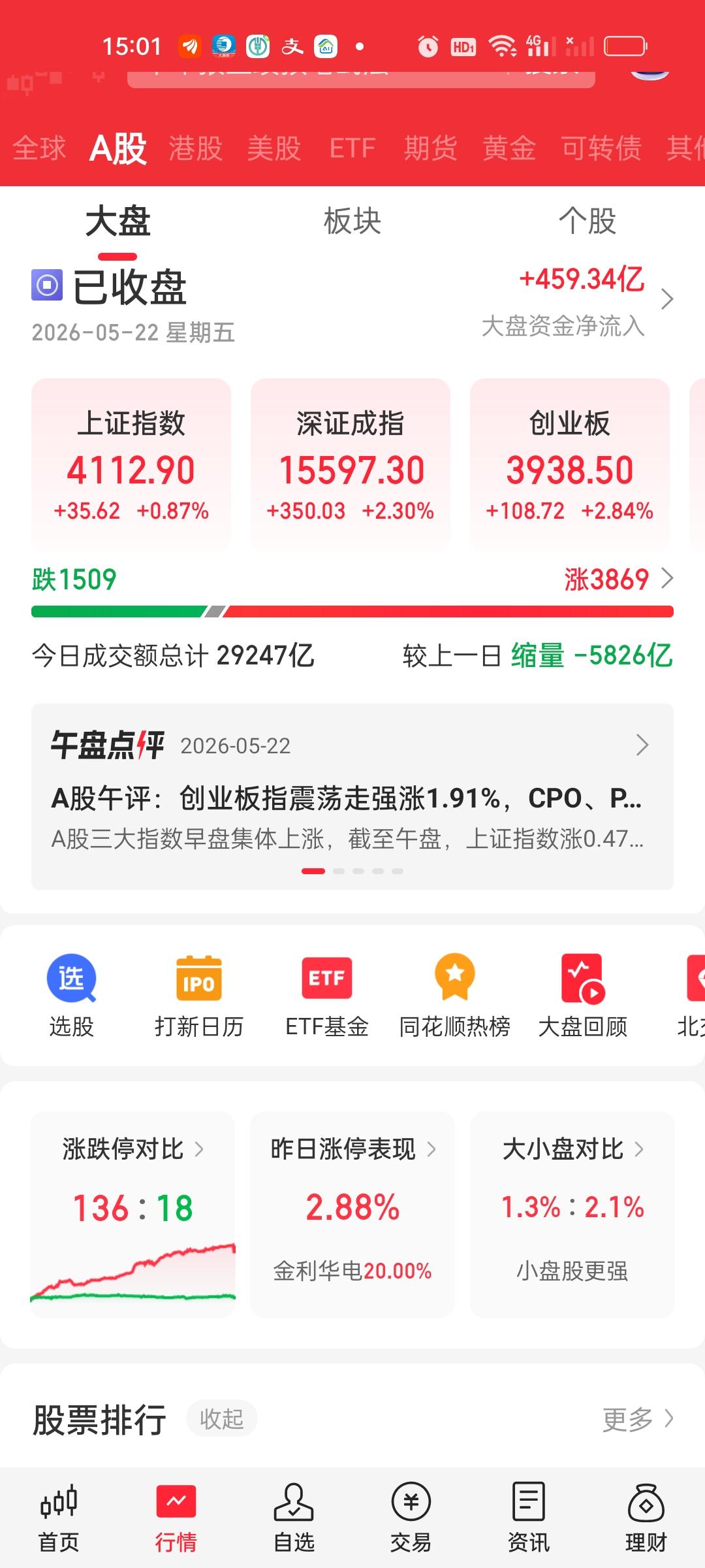 今天不是大盘有什么根本性利好，更不是出现反转了，而是某些人今天休息或者得到某种暗
