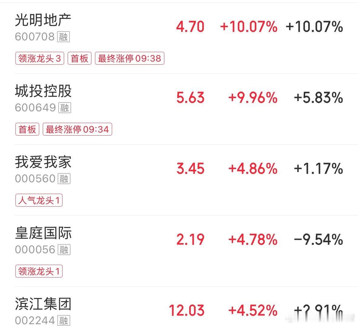 板块来缓解一下当前压力宝马7系降价约27万