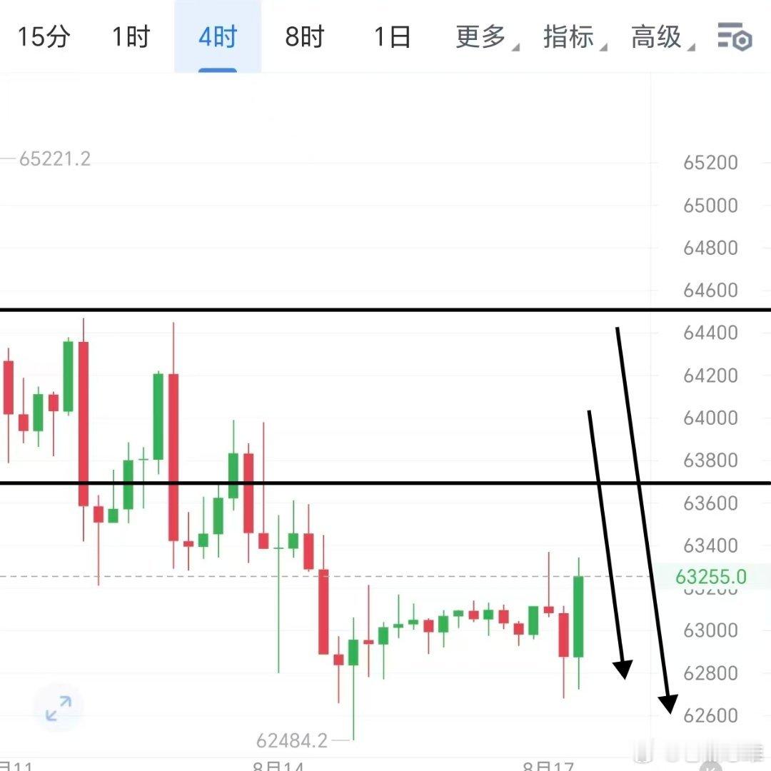 周一不是循环的起点，而是你书写新故事的空白页。 