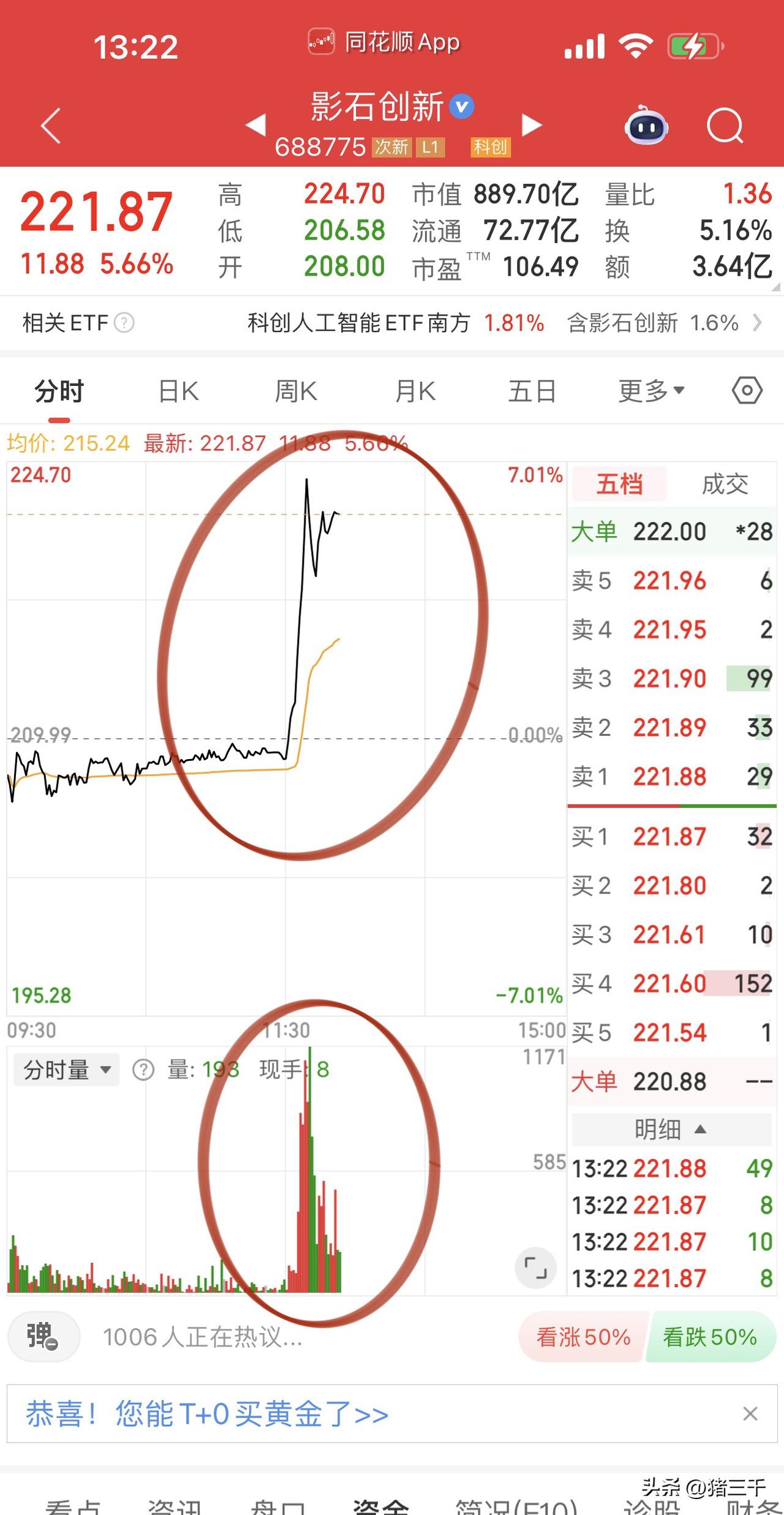午后科技股集中上攻！
影石创新、安克创新、养元饮品等直线拉升，
这里隐含一个存储