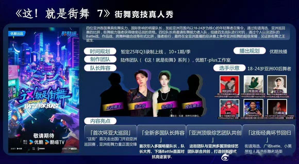 《这就是街舞7》拟邀嘉宾：张艺兴，徐明浩，亚洲舞王，樱花舞士张艺兴和徐明浩到底参