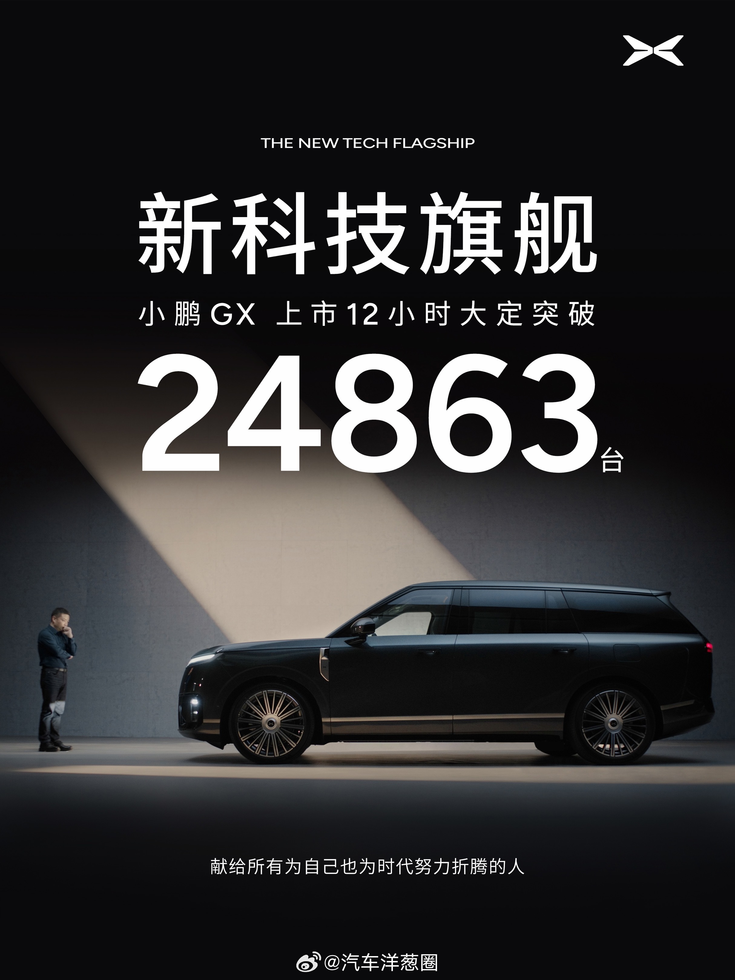 小鹏GX上市12小时大定24863台限时权益价26.98-34.98万元；大定金