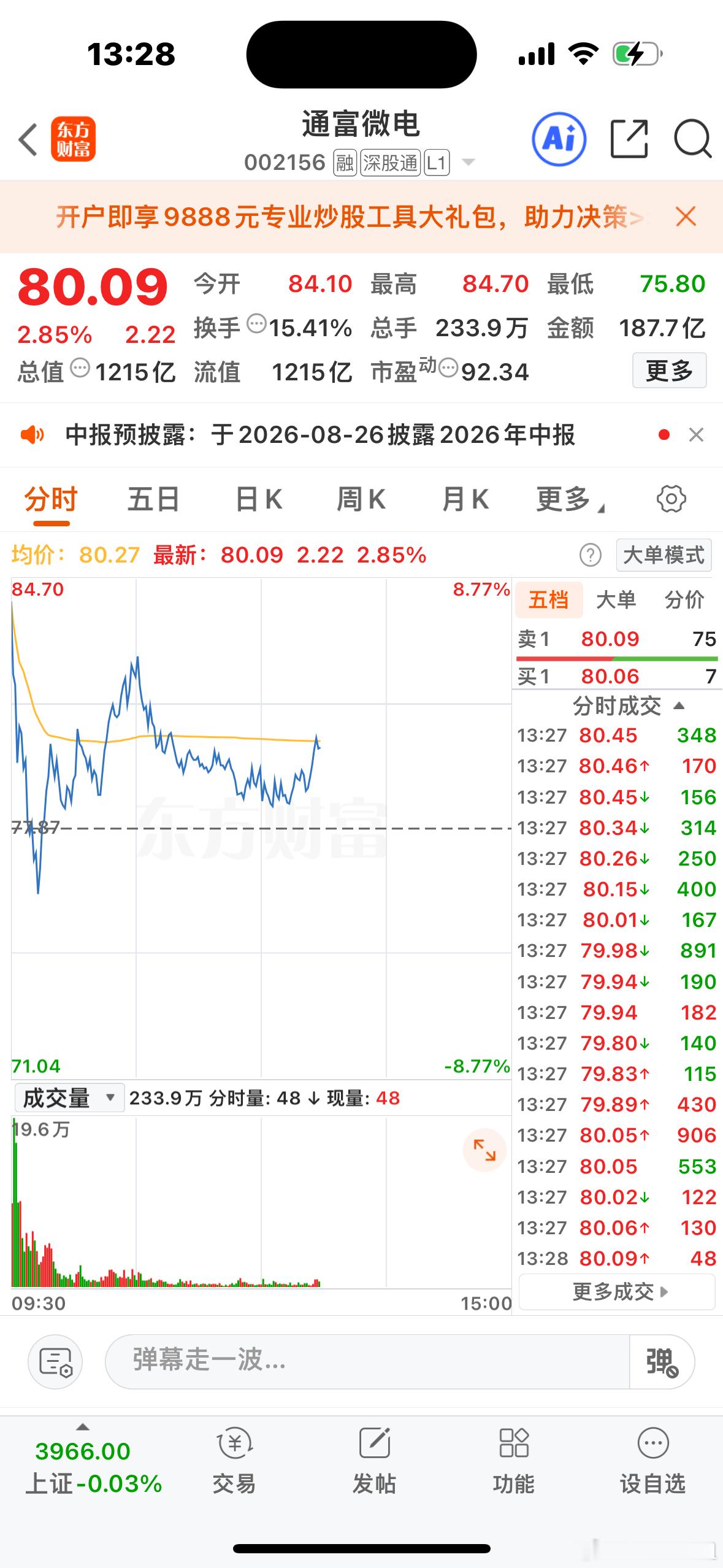 通富微电 逢低可关注 