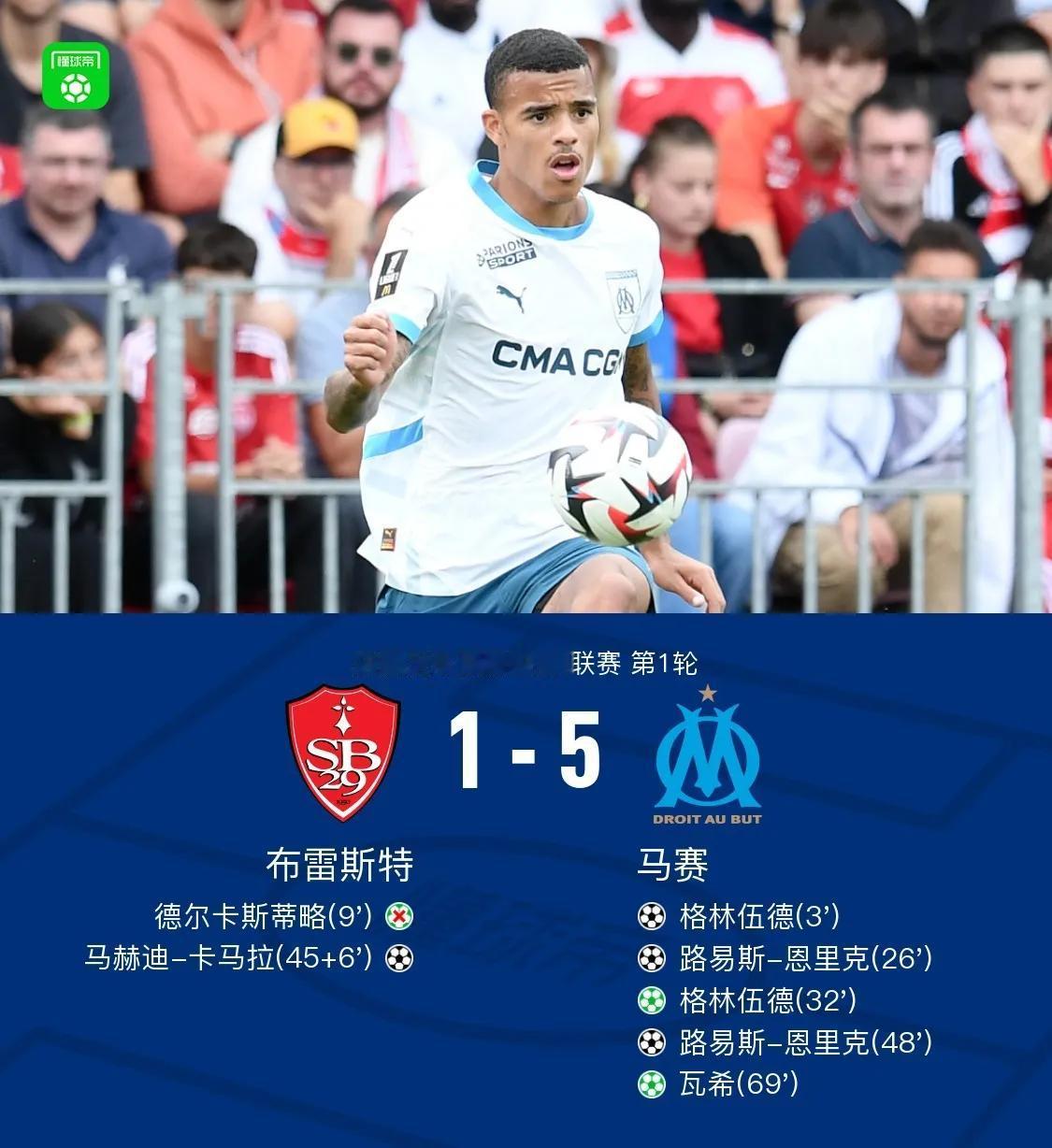 谁也没想到，格林伍德在法甲首秀打出了球王级表现，一人独造五个五球。。因为众所周知