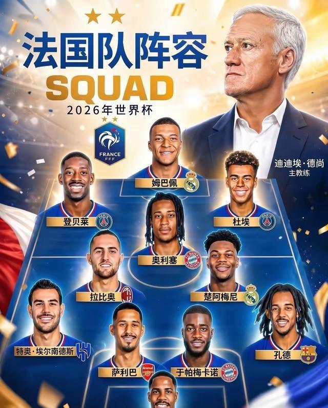 法国队世界杯左后卫根本没啥“不知名俱乐部”的人，别被带节奏了。特奥现在在沙特利雅