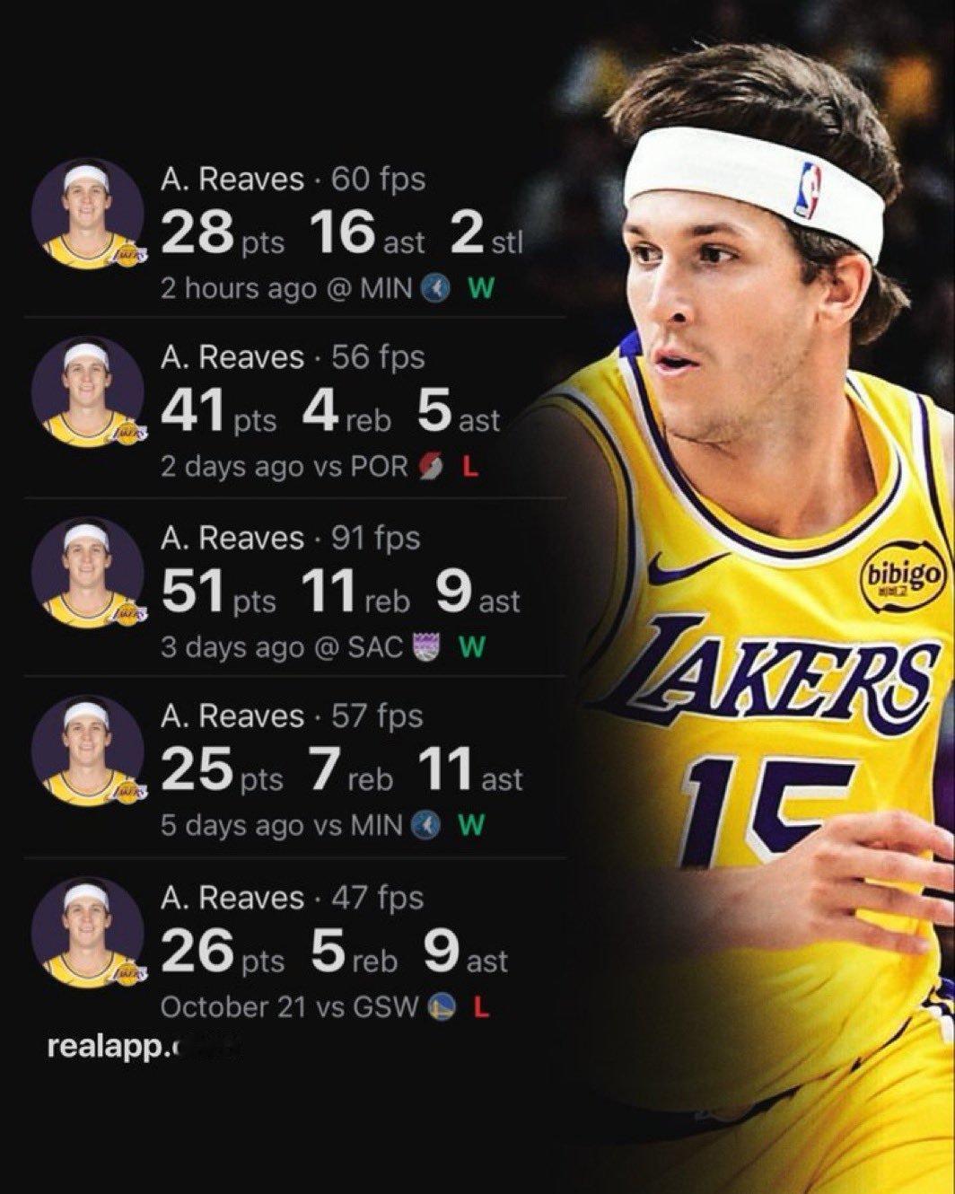 大包大揽的能力起来了，今年开赛以来残阵打出的表现含金量是高啊，⭐全明星稳啦[二哈