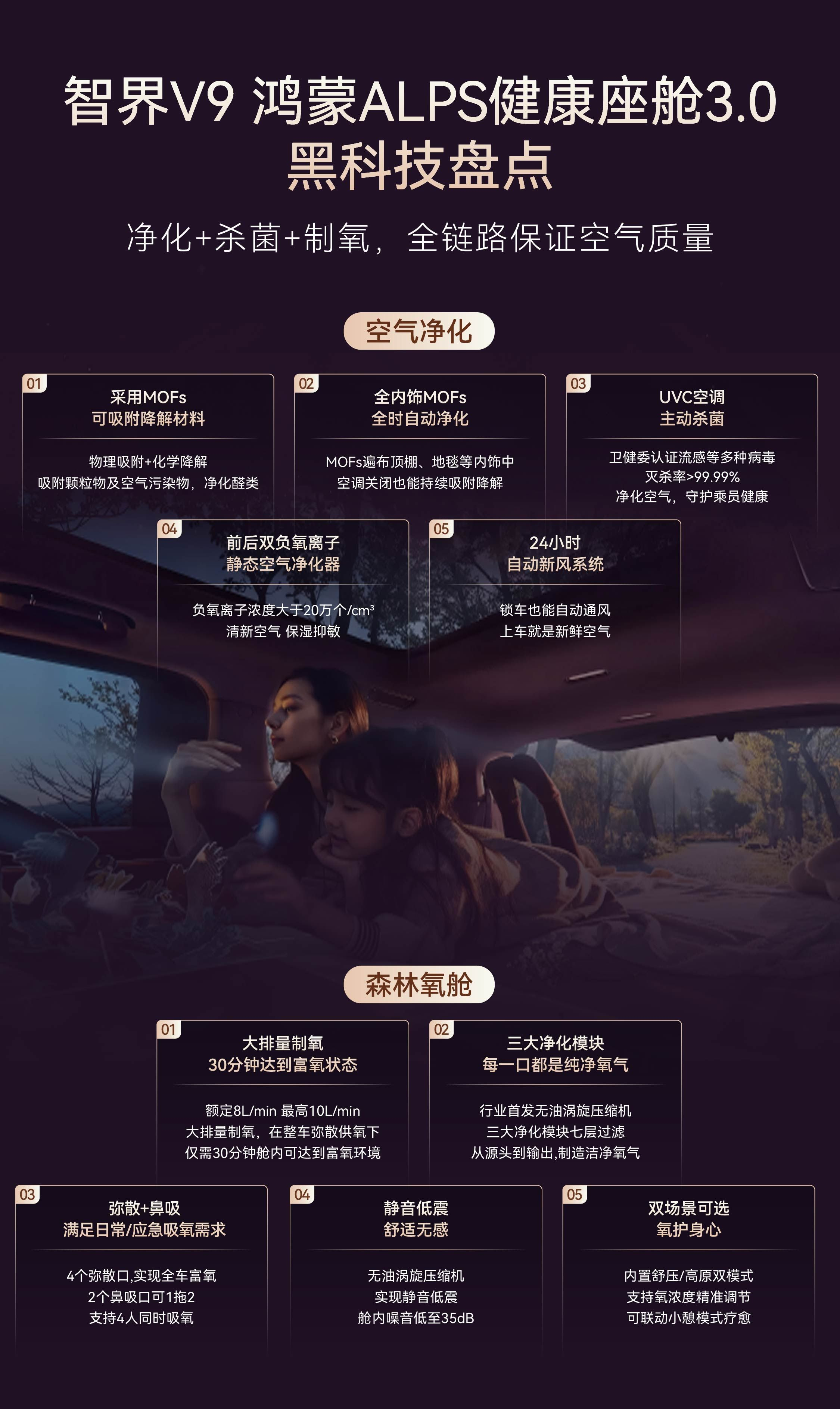 第一台搭载制氧机的MPV来了作为鸿蒙智行首款旗舰MPV，智界V9搭载鸿蒙ALPS