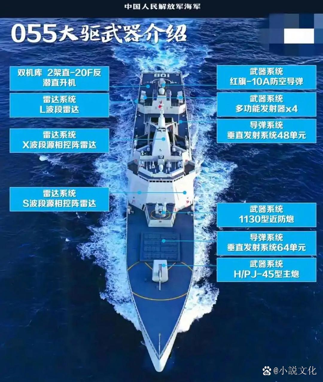 结论：055型驱逐舰不能单独“改变”未来海战格局，但它是重构未来海战规则的关键装