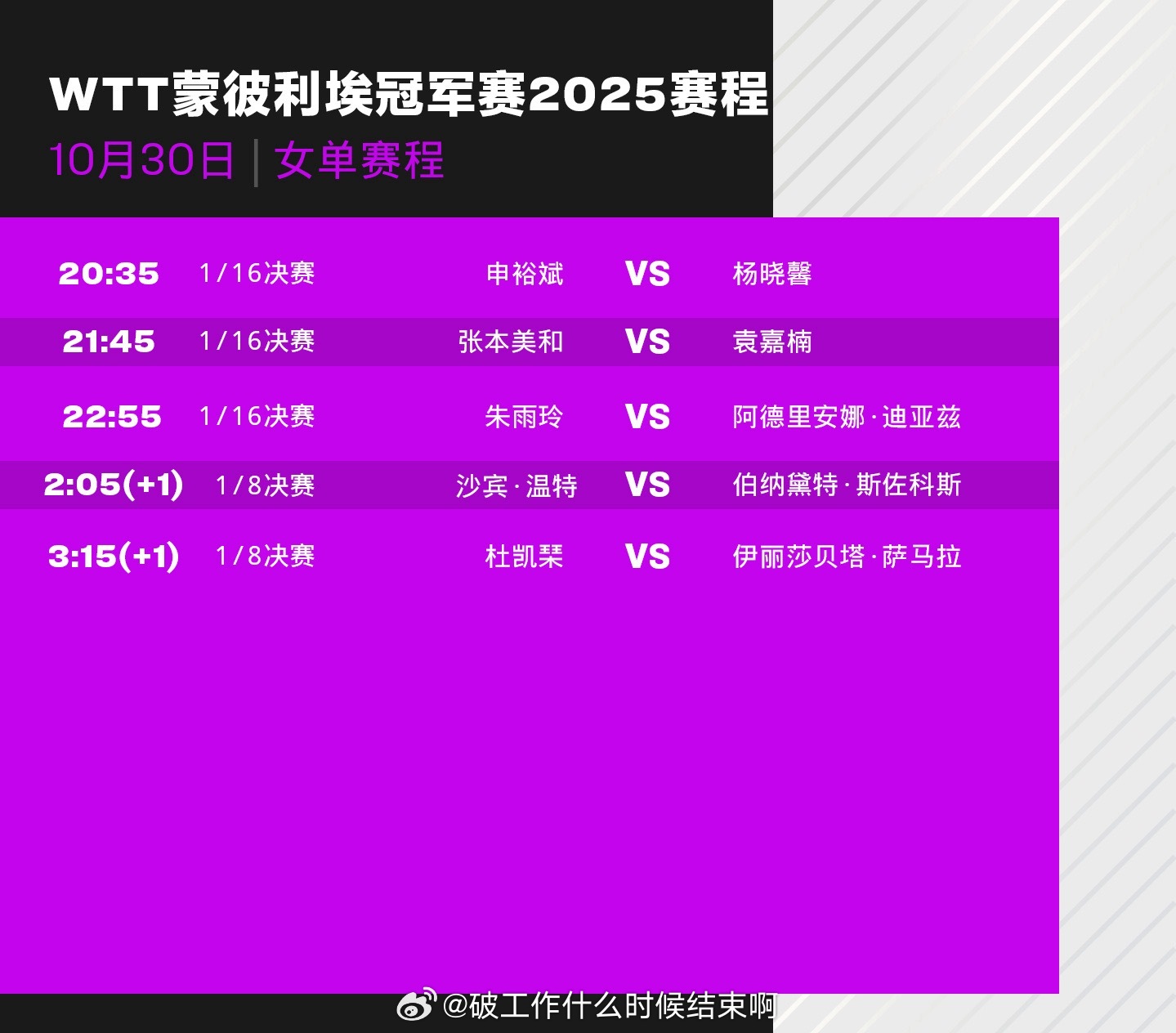 📢WTT蒙彼利埃第三日赛程 20:00 男单1/16 奥恰洛夫VS裴焕20:3