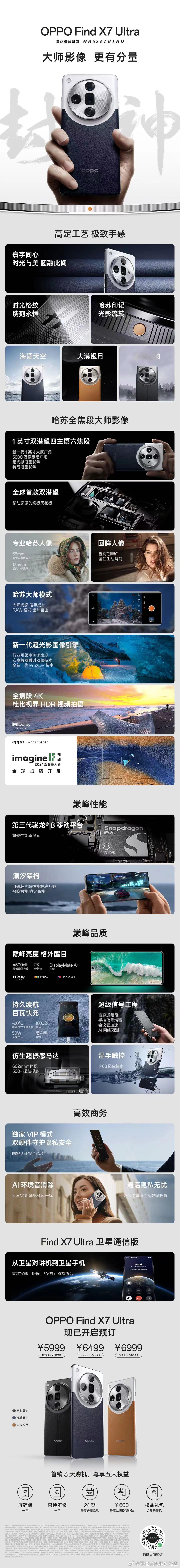 #FindX7发布会#一图看懂地表最强封神旗舰#OPPOFindX7 系列。影像